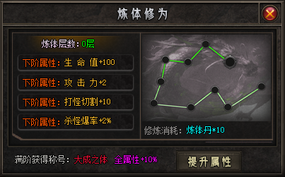 <strong>传奇私服发布网报道炼体修为提升实力的关键</strong>